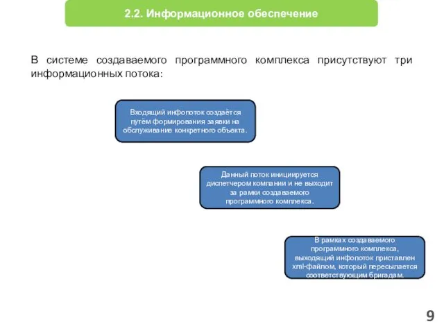 9 2.2. Информационное обеспечение В системе создаваемого программного комплекса присутствуют