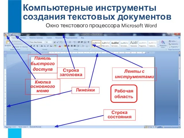 Компьютерные инструменты создания текстовых документов Окно текстового процессора Microsoft Word