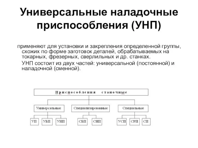 Универсальные наладочные приспособления (УНП) применяют для установки и закрепления определенной