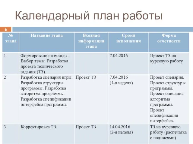 Календарный план работы