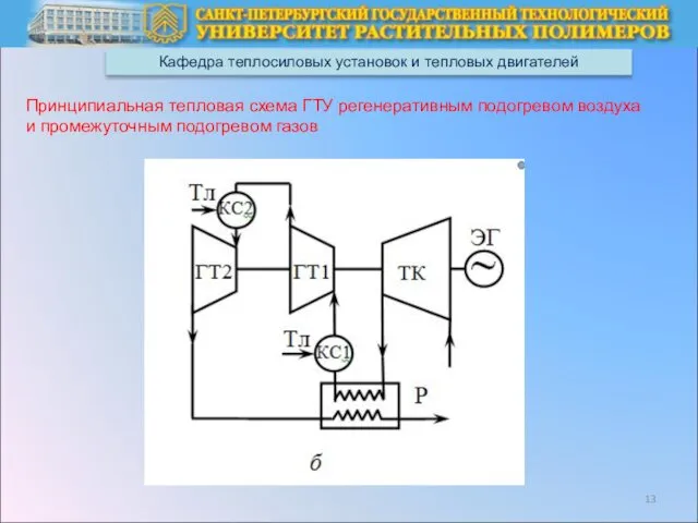 Кафедра теплосиловых установок и тепловых двигателей Принципиальная тепловая схема ГТУ