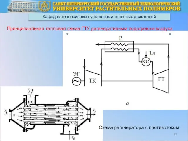 Кафедра теплосиловых установок и тепловых двигателей Принципиальная тепловая схема ГТУ