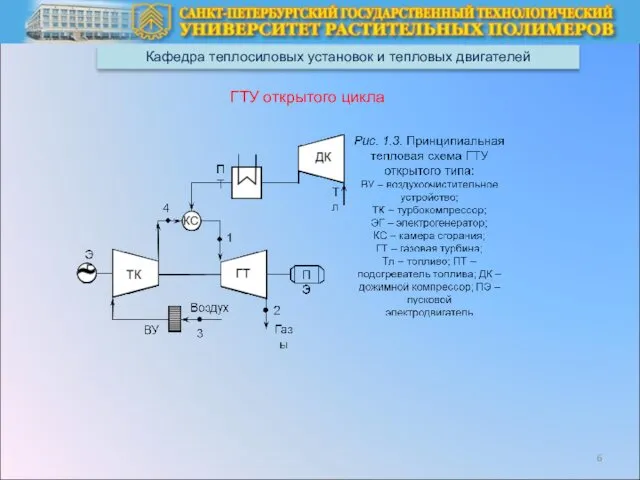 Кафедра теплосиловых установок и тепловых двигателей ГТУ открытого цикла