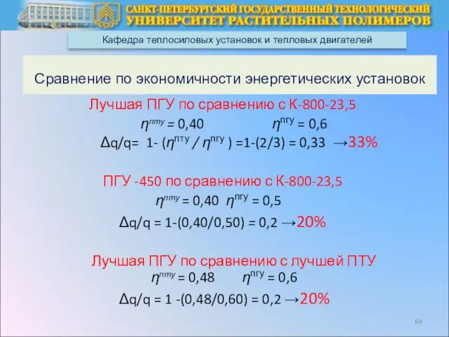 Кафедра теплосиловых установок и тепловых двигателей Лучшая ПГУ по сравнению