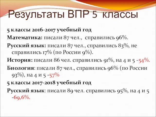 Результаты ВПР 5 классы 5 классы 2016-2017 учебный год Математика: