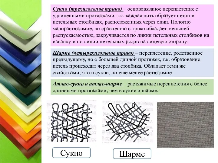 Сукно (трехигольное трико) – основовязаное переплетение с удлиненными протяжками, т.к.