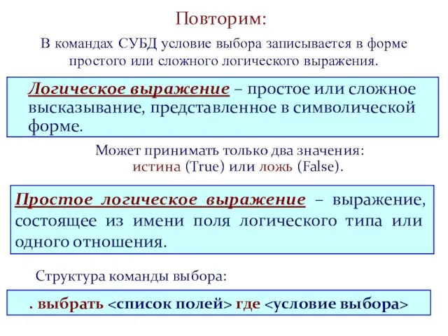 Повторим: Может принимать только два значения: истина (True) или ложь (False). Логическое выражение