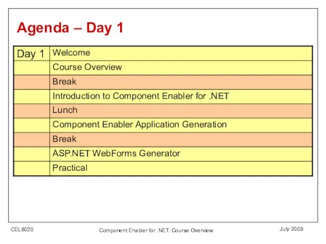 July 2009 Component Enabler for .NET: Course Overview Agenda – Day 1