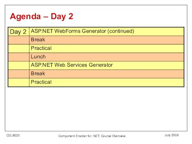July 2009 Component Enabler for .NET: Course Overview Agenda – Day 2