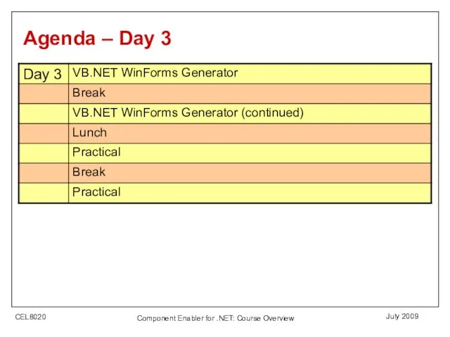 July 2009 Component Enabler for .NET: Course Overview Agenda – Day 3