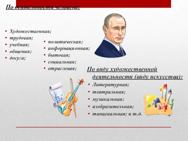 По деятельности человека: Художественная; трудовая; учебная; общения; досуга; политическая; информационная;