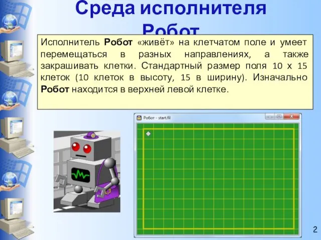 Среда исполнителя Робот Исполнитель Робот «живёт» на клетчатом поле и