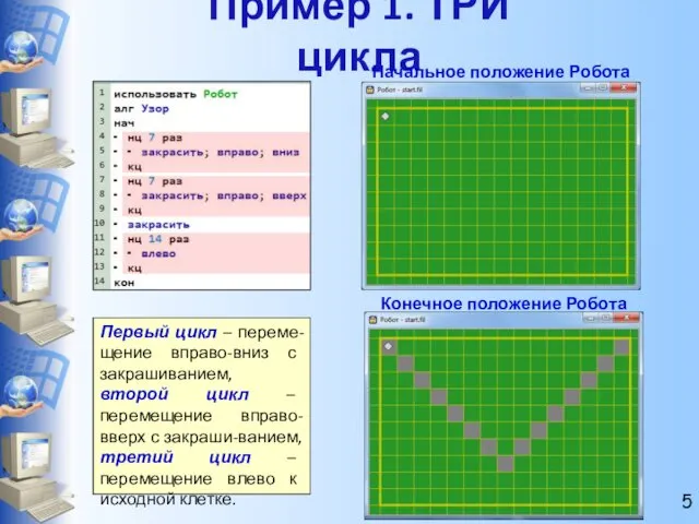 Пример 1. ТРИ цикла Начальное положение Робота Конечное положение Робота