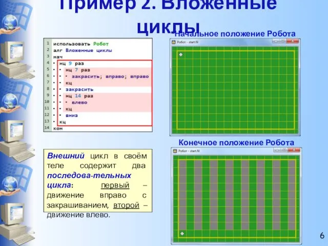 Пример 2. Вложенные циклы Начальное положение Робота Конечное положение Робота