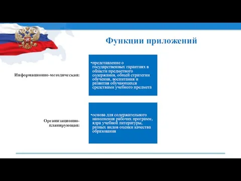 Функции приложений Информационно-методическая: представление о государственных гарантиях в области предметного