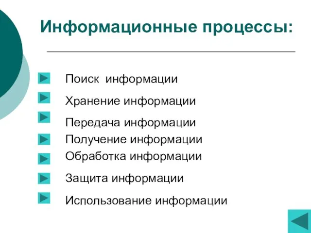 Информационные процессы: Поиск информации Хранение информации Передача информации Получение информации Обработка информации Защита информации Использование информации