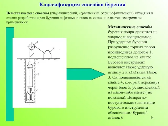 Немеханические способы (гидравлический, термический, электрофизический) находятся в стадии разработки и