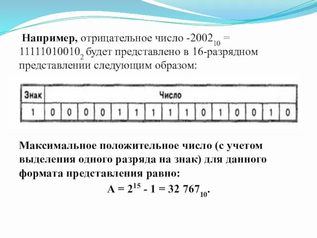 Например, отрицательное число -200210 = 111110100102 будет представлено в 16-разрядном