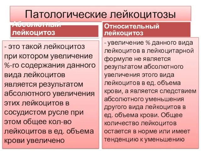 Патологические лейкоцитозы Абсолютный лейкоцитоз - это такой лейкоцитоз при котором