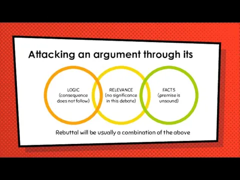 Attacking an argument through its RELEVANCE (no significance in this