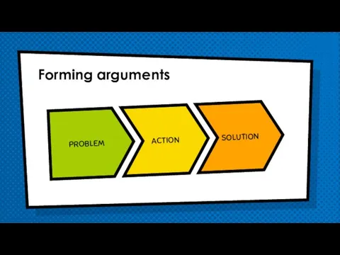 Forming arguments PROBLEM ACTION SOLUTION