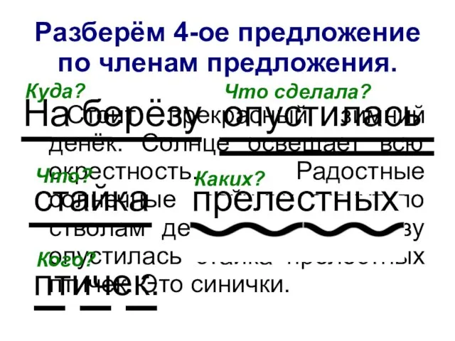 Стоит прекрасный зимний денёк. Солнце освещает всю окрестность. Радостные солнечные зайчики скачут по