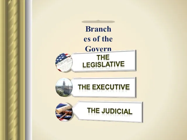 Branches of the Government