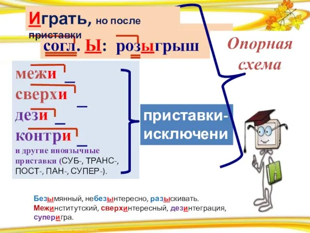 согл. Ы: розыгрыш межи сверхи дези контри и другие иноязычные