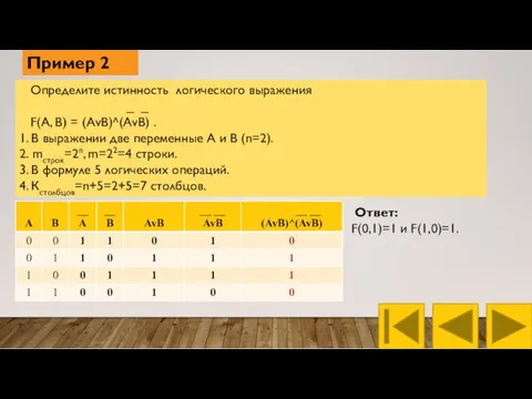 Определите истинность логического выражения _ _ F(А, В) = (АvВ)^(АvВ) . 1. В