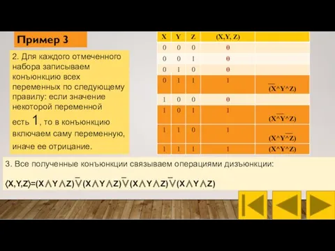 2. Для каждого отмеченного набора записываем конъюнкцию всех переменных по следующему правилу: если