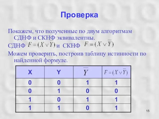 Проверка Покажем, что полученные по двум алгоритмам СДНФ и СКНФ