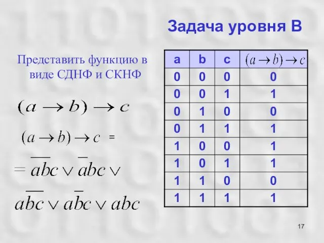 Задача уровня В Представить функцию в виде СДНФ и СКНФ