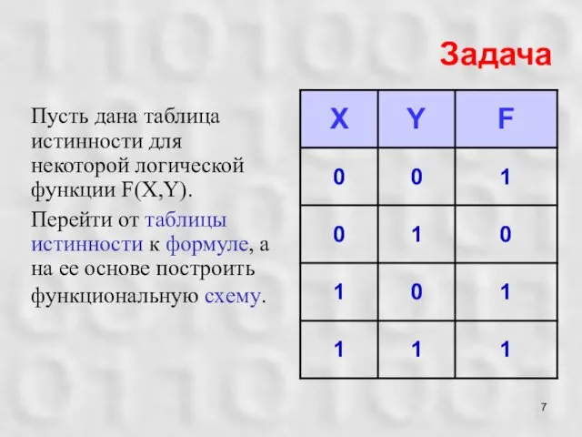 Задача Пусть дана таблица истинности для некоторой логической функции F(X,Y).