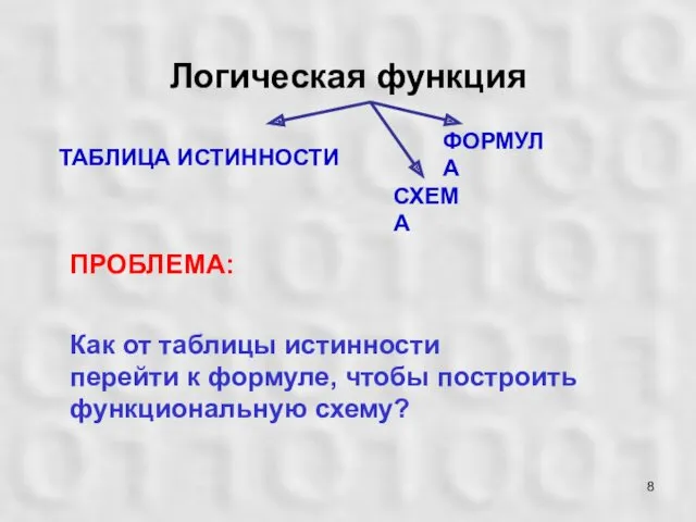 Логическая функция ФОРМУЛА ТАБЛИЦА ИСТИННОСТИ ПРОБЛЕМА: Как от таблицы истинности