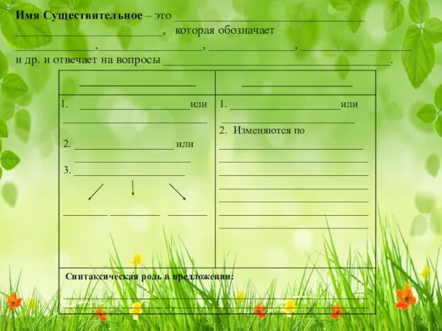 Имя Существительное – это _______________________________ ________________________, которая обозначает _____________,_________________, ______________,