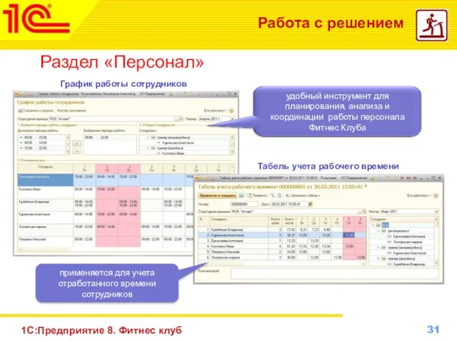 1С:Предприятие 8. Фитнес клуб Работа с решением Раздел «Персонал» применяется