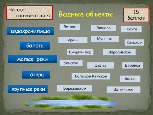 Сылва Ирень Нюхти Широковское Большое Камское Бабинка Вишера Камское Белое