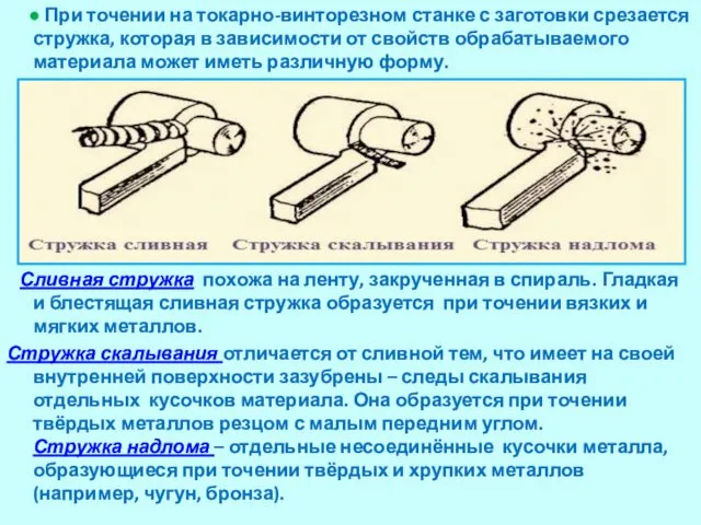 ● При точении на токарно-винторезном станке с заготовки срезается стружка,