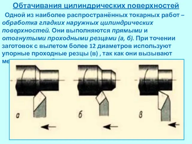 Обтачивания цилиндрических поверхностей Одной из наиболее распространённых токарных работ –