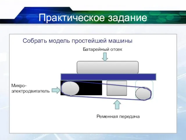 Практическое задание 04.04.2020 Собрать модель простейшей машины модели машины из