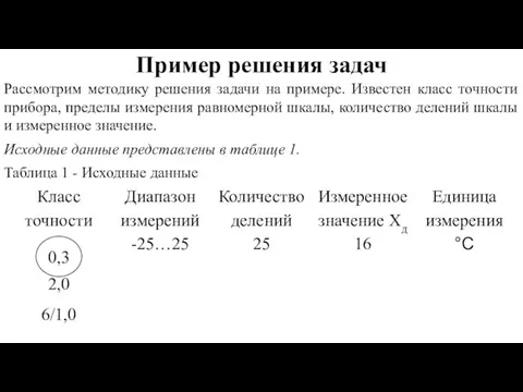 Пример решения задач Рассмотрим методику решения задачи на примере. Известен