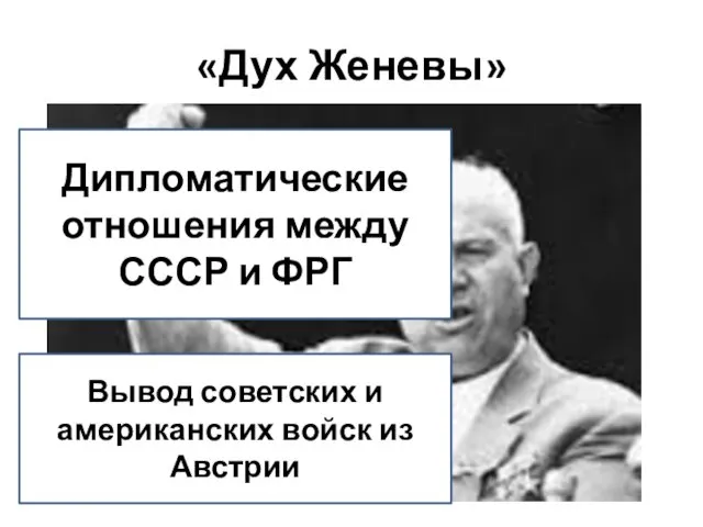 «Дух Женевы» Вывод советских и американских войск из Австрии Дипломатические отношения между СССР и ФРГ