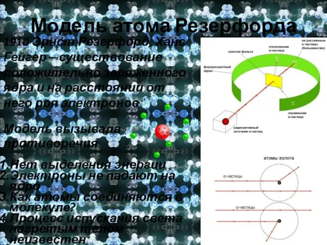 Модель атома Резерфорда 1910 Эрнст Резерфорд, Ханс Гейгер – существование