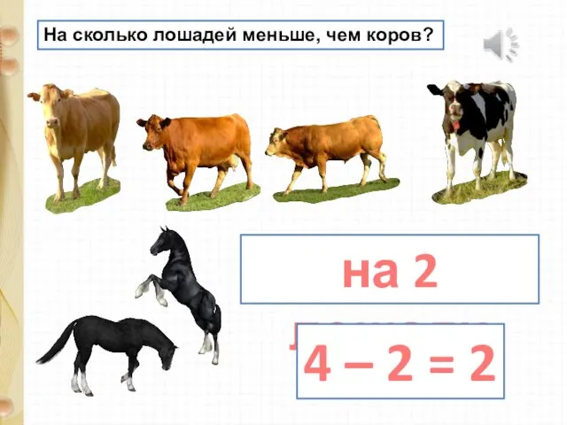 На сколько лошадей меньше, чем коров? на 2 лошади 4 – 2 = 2