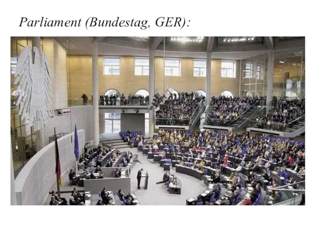 Parliament (Bundestag, GER):