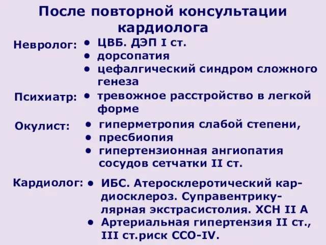 Невролог: После повторной консультации кардиолога ЦВБ. ДЭП I ст. дорсопатия