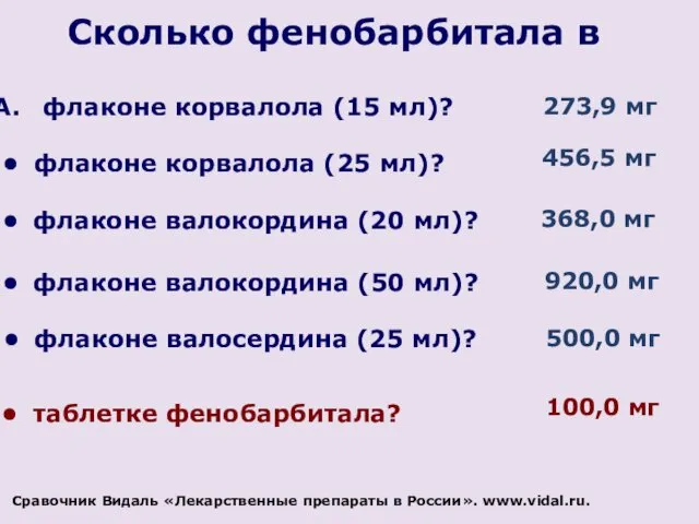 Сколько фенобарбитала в флаконе корвалола (15 мл)? флаконе корвалола (25