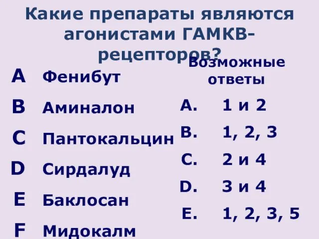 Какие препараты являются агонистами ГАМКВ-рецепторов? Фенибут Аминалон Пантокальцин Сирдалуд Баклосан