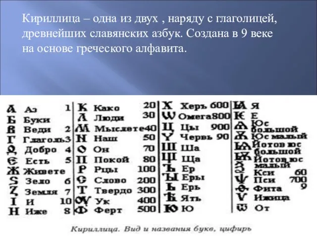 Кириллица – одна из двух , наряду с глаголицей, древнейших славянских азбук. Создана