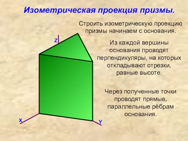 Изометрическая проекция призмы. Строить изометрическую проекцию призмы начинаем с основания.